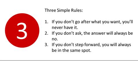 simple rulespng  learn