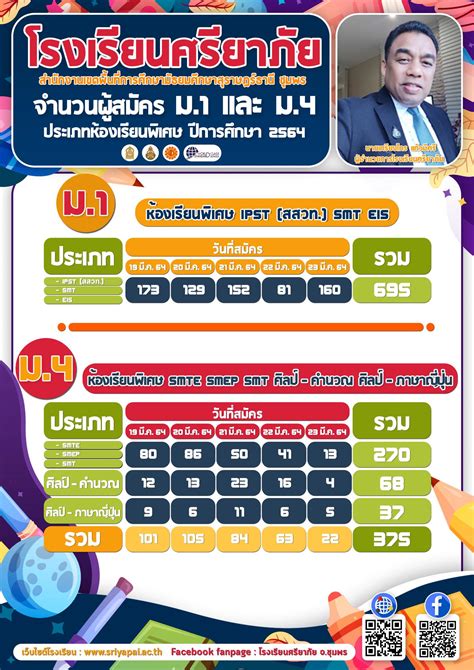 🎉... - Software to increase Page Likes | Facebook