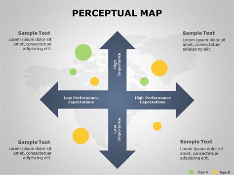 Perceptual Positioning Map Powerpoint Template Ubicaciondepersonascdmxgobmx