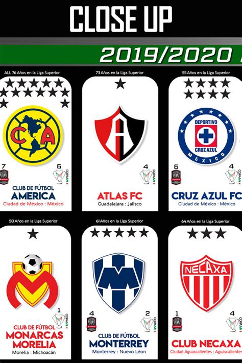 Futbol/Soccer : Liga MX Mexico Clubs Wall Art | Etsy