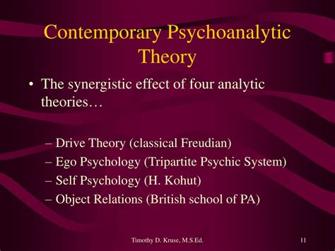 Ppt Contemporary Psychoanalytic Theory And Practice Powerpoint