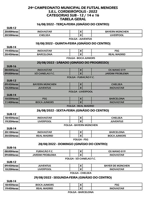 Fonte Imprensa Prefeitura Municipal De Cordeir Polis