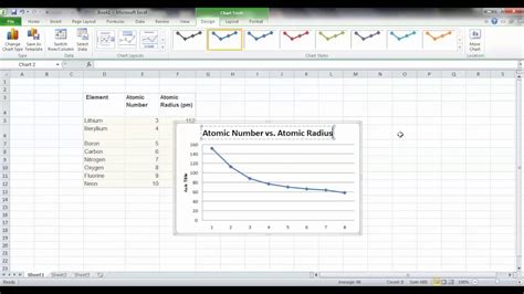 Excel Chart Tutorial Excel Charts And Graphs Tutorial For Beginners