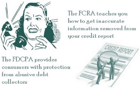 Mary Spector Article Where The FCRA Meets The FDCPA The Impact Of