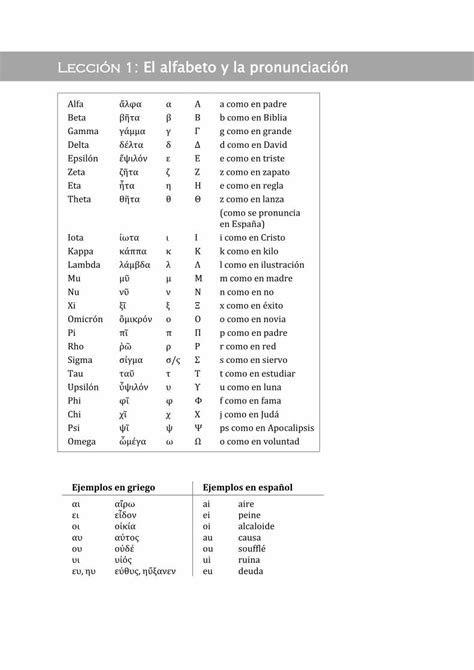 Pdf Lecci N El Alfabeto Y La Pronunciaci N Lecci N El