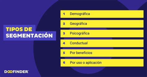 Segmentación de mercado qué es tipos y ejemplos