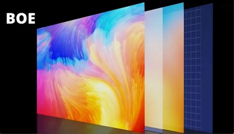 京东方新型oled 面板，超越三星和lg腾讯新闻