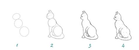 Comment Dessiner Un Chat Crayons Et Pinceaux Comment Dessiner Un