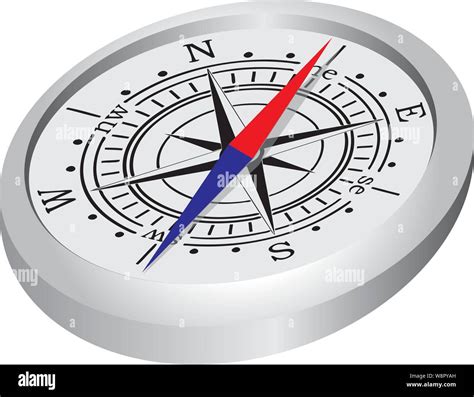 The Magnetic Needle Of The Classic Compass Points The Sides Of The