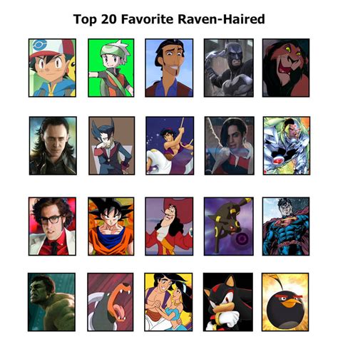 Top 20 Favorite Raven Haired By Reshiramaster On Deviantart