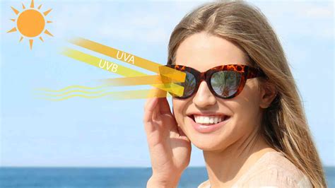 Protecting Your Eyes From Uv Radiation Essential Tips For Eye Health Netradham Eye Care Center