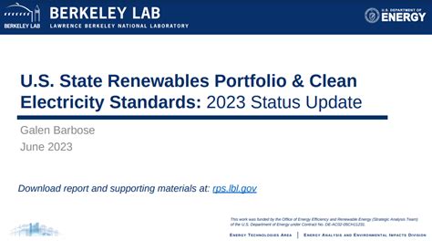 U S State Renewables Portfolio Clean Electricity Standards 2023