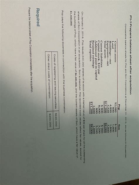 Solved P Prepare Balance Sheet After Acquisition Chegg