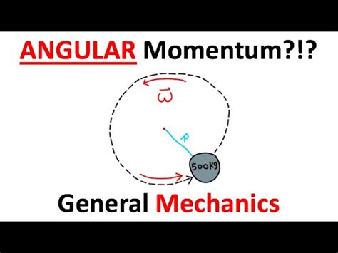 Angular Momentum EXPLAINED!!! - Educational Video - Hulahoop