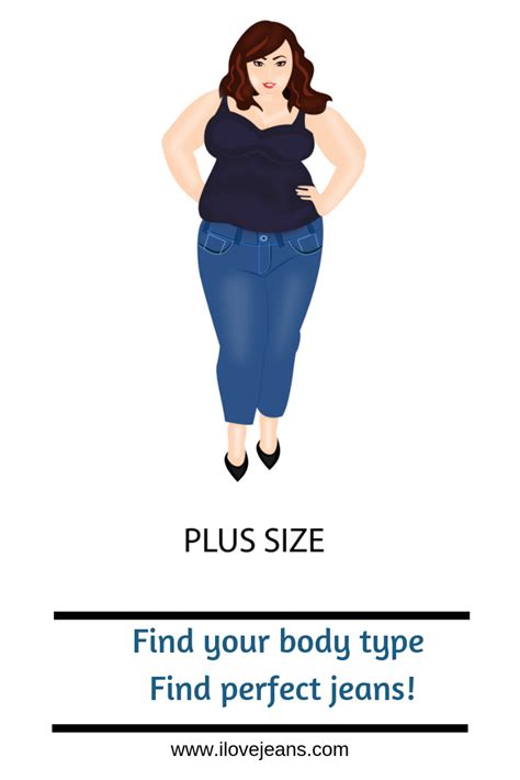 Body Shape Quiz Find Your Perfect Jeans Best Plus Size Jeans