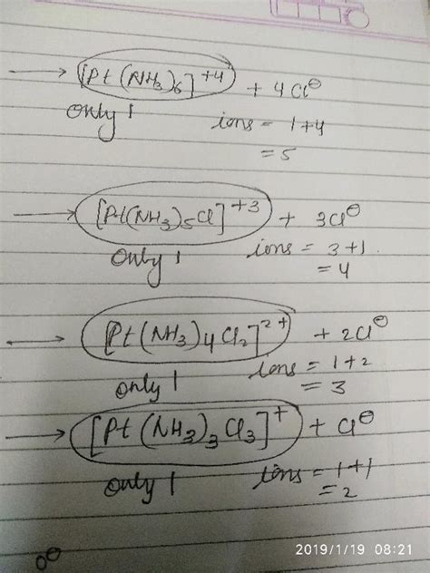 Which Of The Following Has The Highest Molar Conductivity D