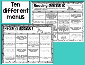 Reading Response Menus 1st 2nd Editable Reading Menus By Create Abilities