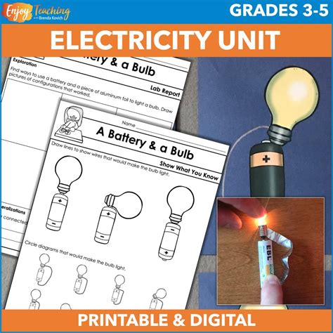 Fun Conductors And Insulators Lesson Plans With Lab Activity