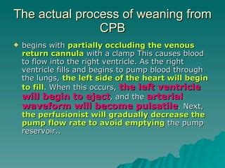 Routine Cpb Weaning Ppt