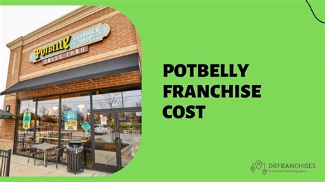 Potbelly Franchise Cost Owner Salary Profit