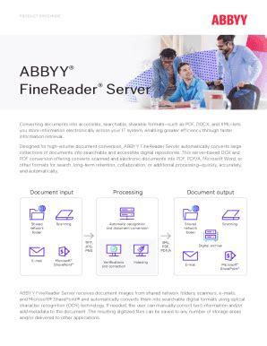 Fillable Online ABBYY Recognition Server Rebrands As ABBYY FineReader