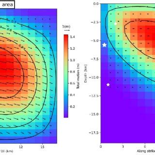 Figure S Inverted Slip Distribution Based On The Two Segment Fault