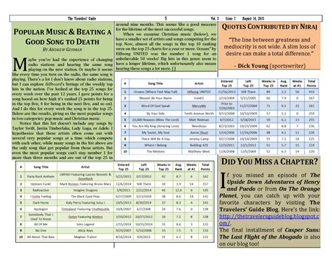 The Travelers' Guide - Home