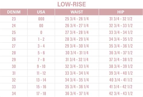 Guess Jeans Conversion Chart