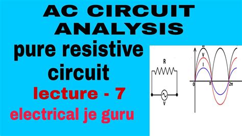 In A Pure Resistive Circuit