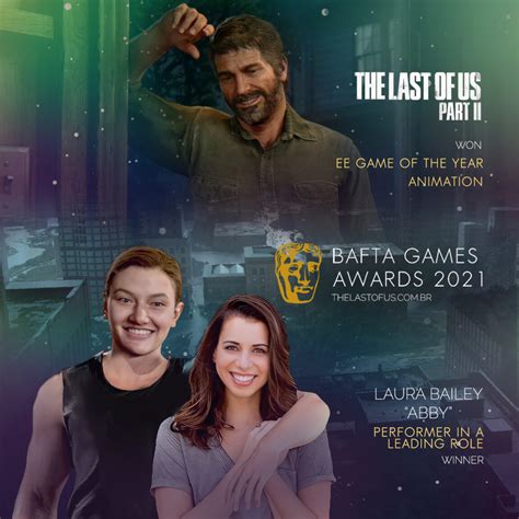 The Last of Us Part II é eleito Jogo do Ano no BAFTA Games Awards 2021