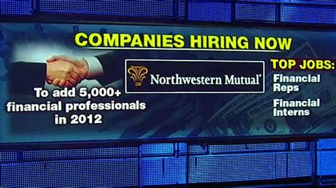 Top 5 Companies Hiring Right Now Fox News Video