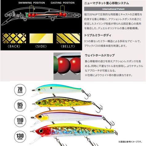 HARDCORE デュエル DUEL ハードコア ミノー フラット 70F フローティング メール便配送可 まとめ送料割 バスメイトインフィニティソルト店 通販