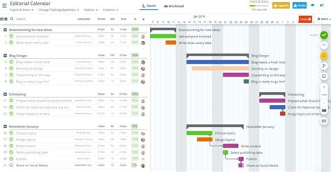 Best free online gantt chart maker - mevaopen