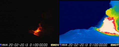 Mt. Etna is waking up - new eruption produced lava fountains and lava ...