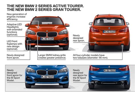 Bmw 2 Series Active Tourer Range Revealed