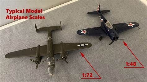 Understanding Scale Sizes And Gauges For Diecast Models Slot Cars Toy Trains Airplanes And Beyond