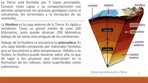 La Composición De La Tierra