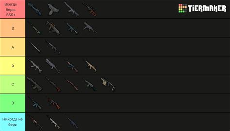 Pubg Weapon Tier List Community Rankings Tiermaker