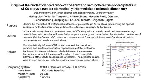 D Center Osaka University Blog Archive Origin Of The Nucleation