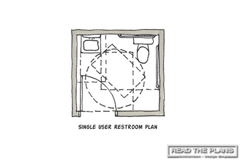 Unlock Your Understanding Of The Single User Restroom Floor Plan Design