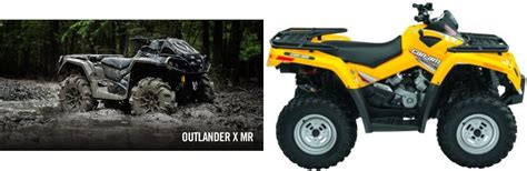 Motorrad Vergleich Can Am Outlander 570 DPS 2019 Vs Can Am Outlander