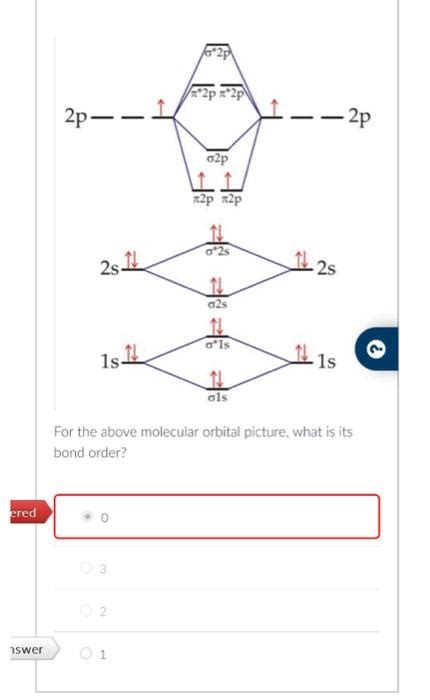 Solved For the above molecular orbital picture, what is its | Chegg.com