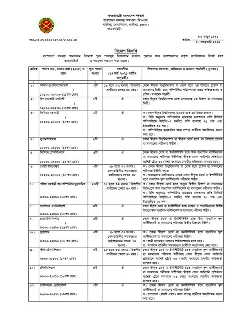 bof | PDF | Service Industries