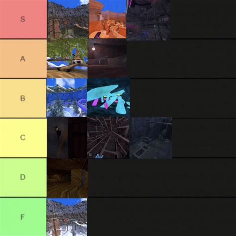 My updated gorilla tag map tier list (I added maze, tutorial and ...