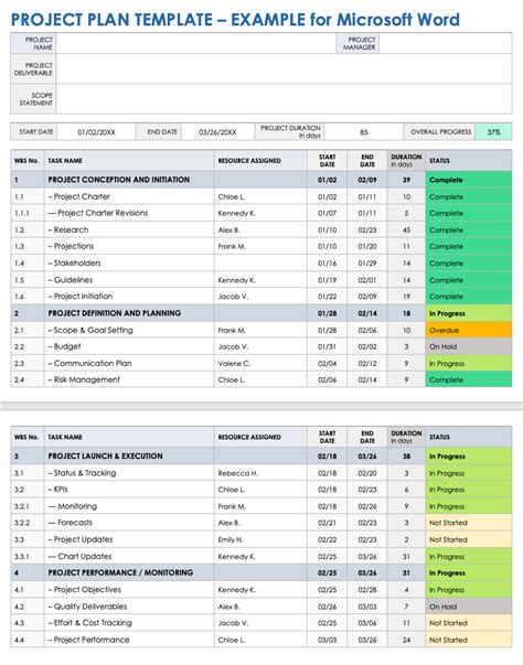 Free Microsoft Word Project Plan Templates Smartsheet