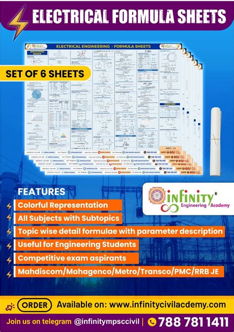 Electrical Engineering Formula Sheet (Set Of 6 Sheets) | Infinity Civil Academy