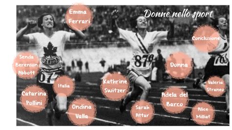 Tesina Donne Nello Sport By Emma Ferrari On Prezi