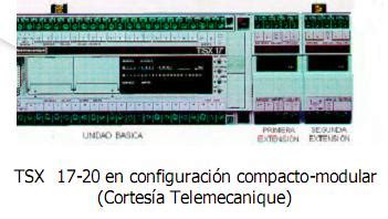 Configuraciones De Plc Compactos Y Modulares