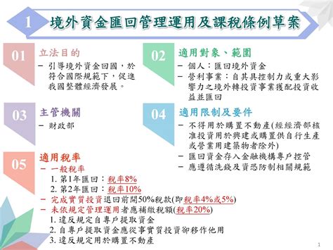 境外資金匯回管理運用及課稅條例