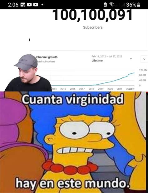 Top Memes De Youtube En Español Memedroid